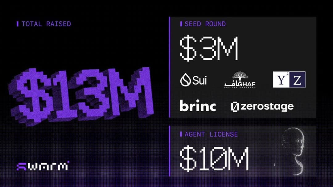 Swarm Network Secures $13M With Support From Sui To Advance Decentralized AI Verification