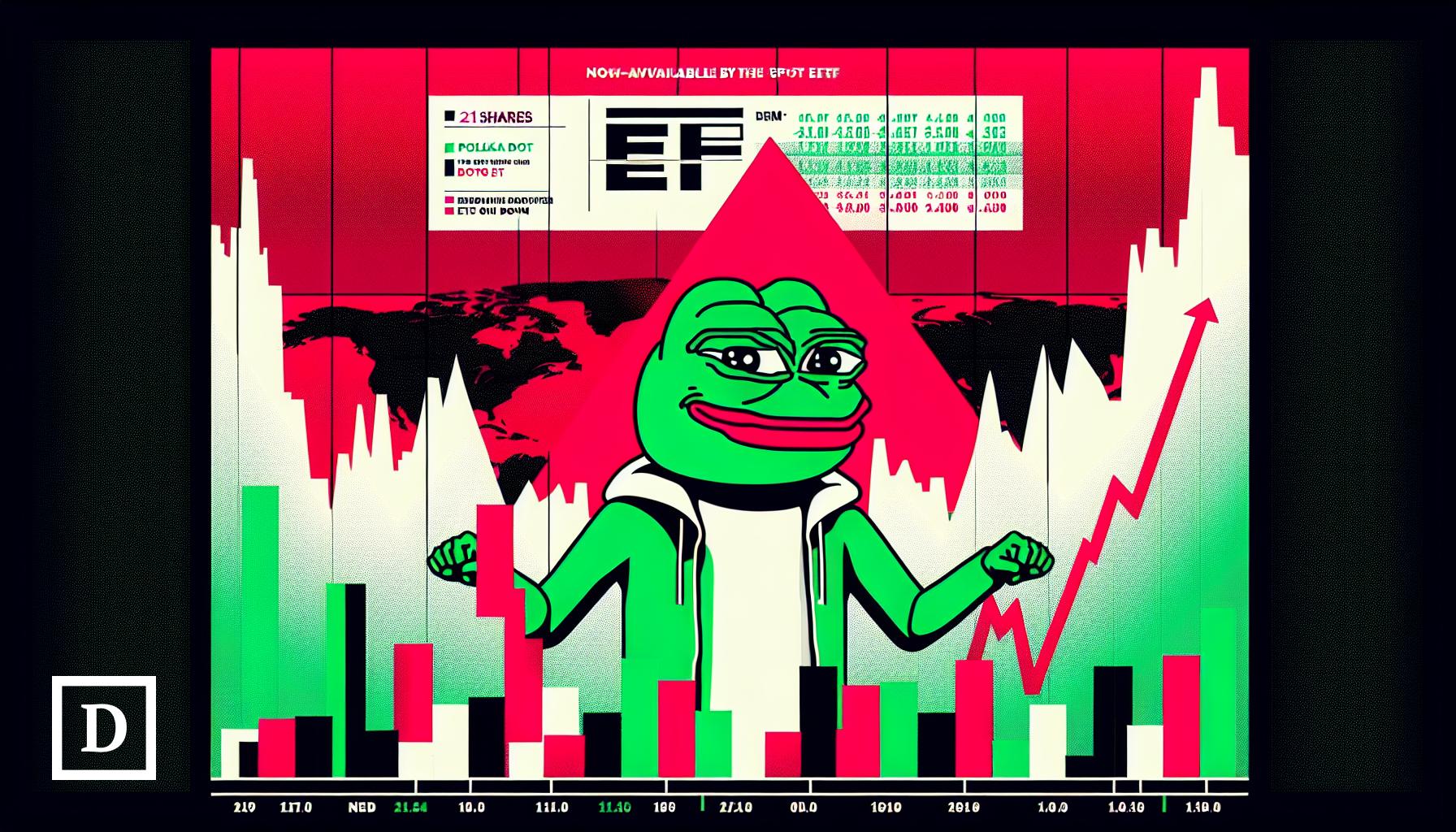DOT ETF cover image