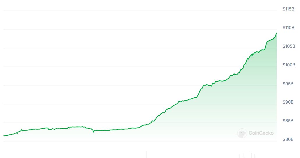 New Stablecoin Bill Brings Draws Mixed Reactions New Stablecoin Bill Brings Draws Mixed Reactions